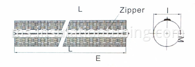 Zipper Expandable Braided Cable Sleeving